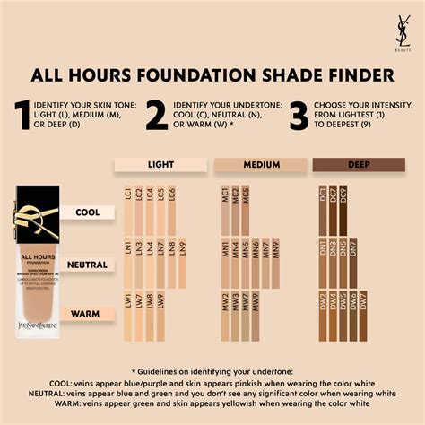 ysl brush foundation shades|ysl foundation color chart.